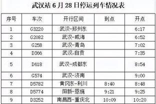 IFFHS统计球员俱乐部进球排名：C罗744球第一，梅西715球第二